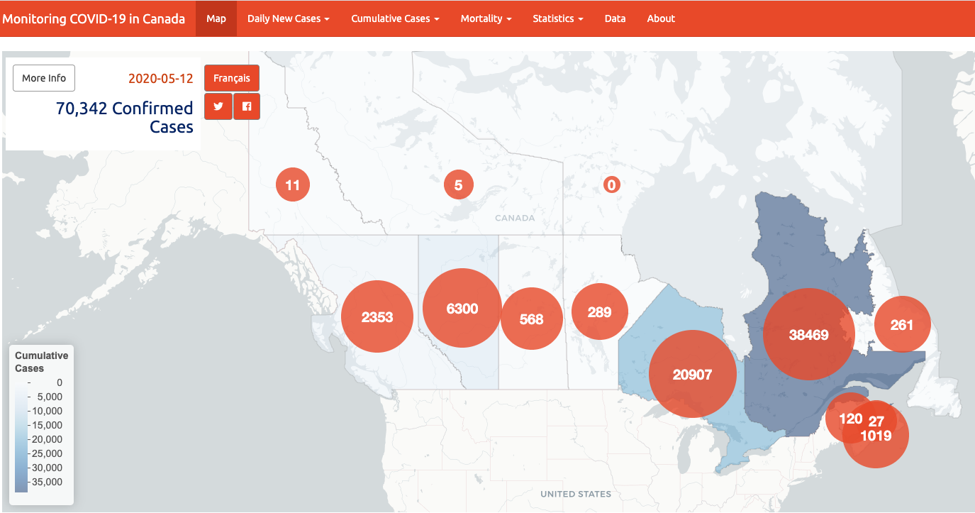 COVID Dashboard - Canada