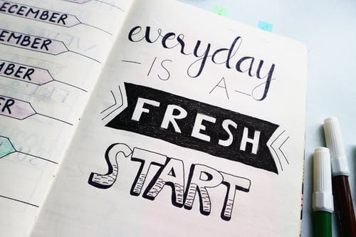 Importance of Effective Goal Setting