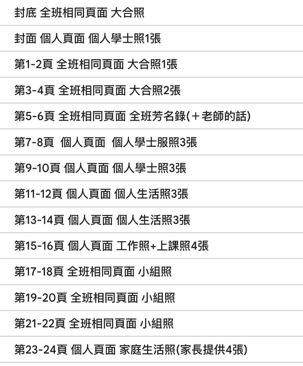 畢業紀念冊 24面/12跨頁 頁面編排範例