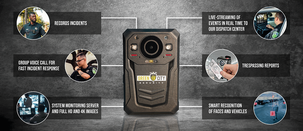 An device used by Green City Security officers. It's called the Body Cam and it's similar to a walkie talkie that allows you to record and broadcast guard rounds live, make group calls and intelligent recognition of faces and vehicle