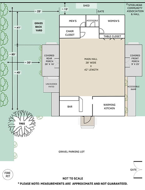 SCA _ YARD Schematic