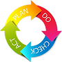 PDCA.png
