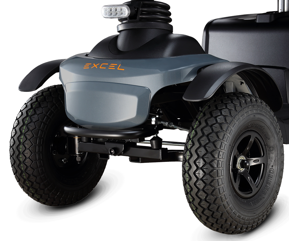 Thumbnail: Excel Galaxy Compact II EVO