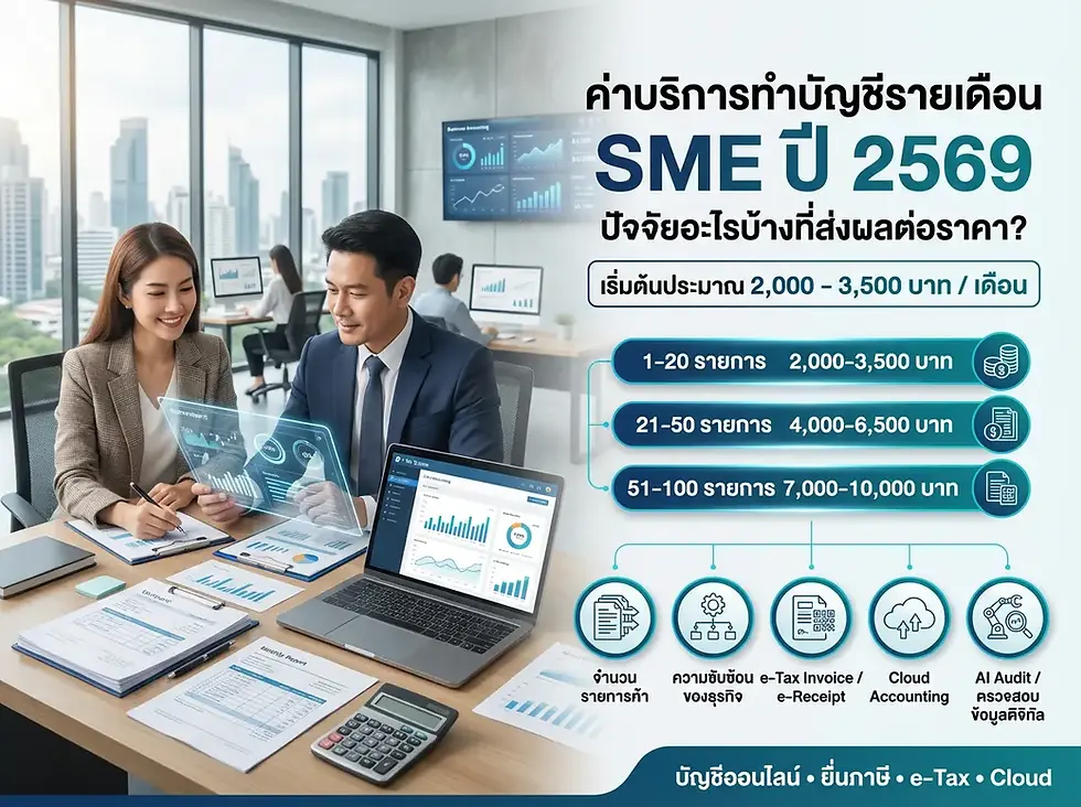 ค่าบริการทําบัญชีรายเดือน SME ปี 2569