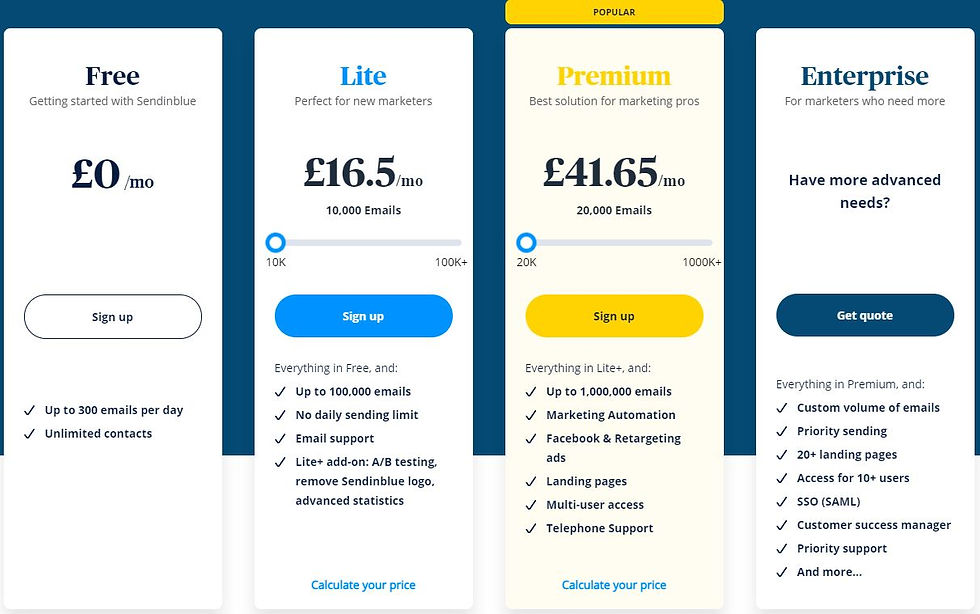 Sendiblue Pricing and plan- Top 10 Best Email Marketing Tools an overview