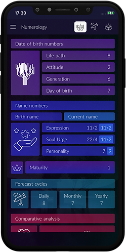 Andrdoi & iOS Numerology app