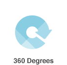 360-degrees.png