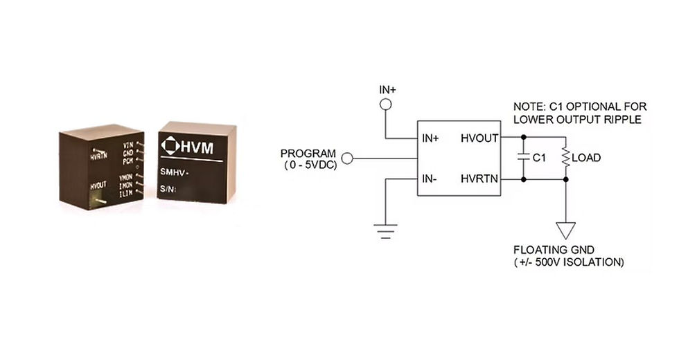 A Look at How High-Voltage DC-to-DC Converters Work