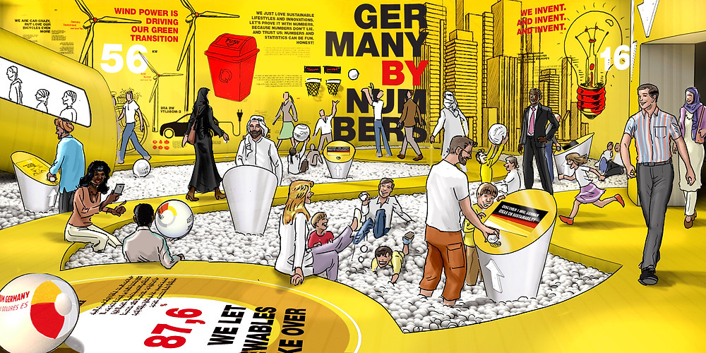 The German Pavilion CAMPUS GERMANY: Exhibition, ”Germany by numbers”