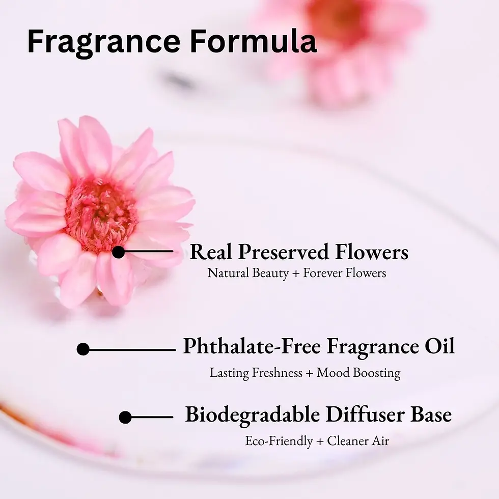 Thumbnail: Lychee Guava Car Diffuser info