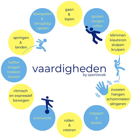 11 leerlijnen.jp2