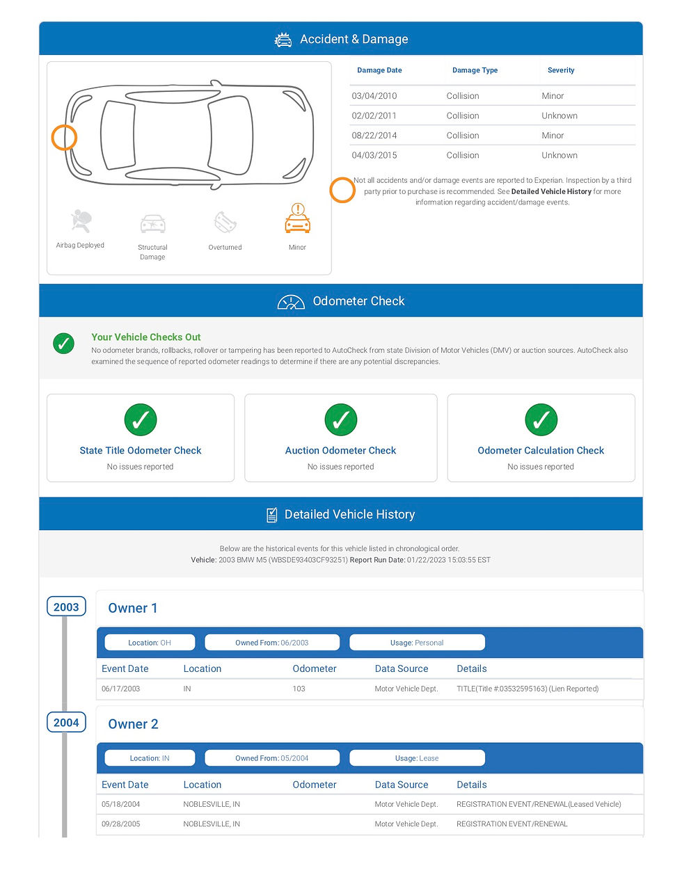 AutoCheck - pg02