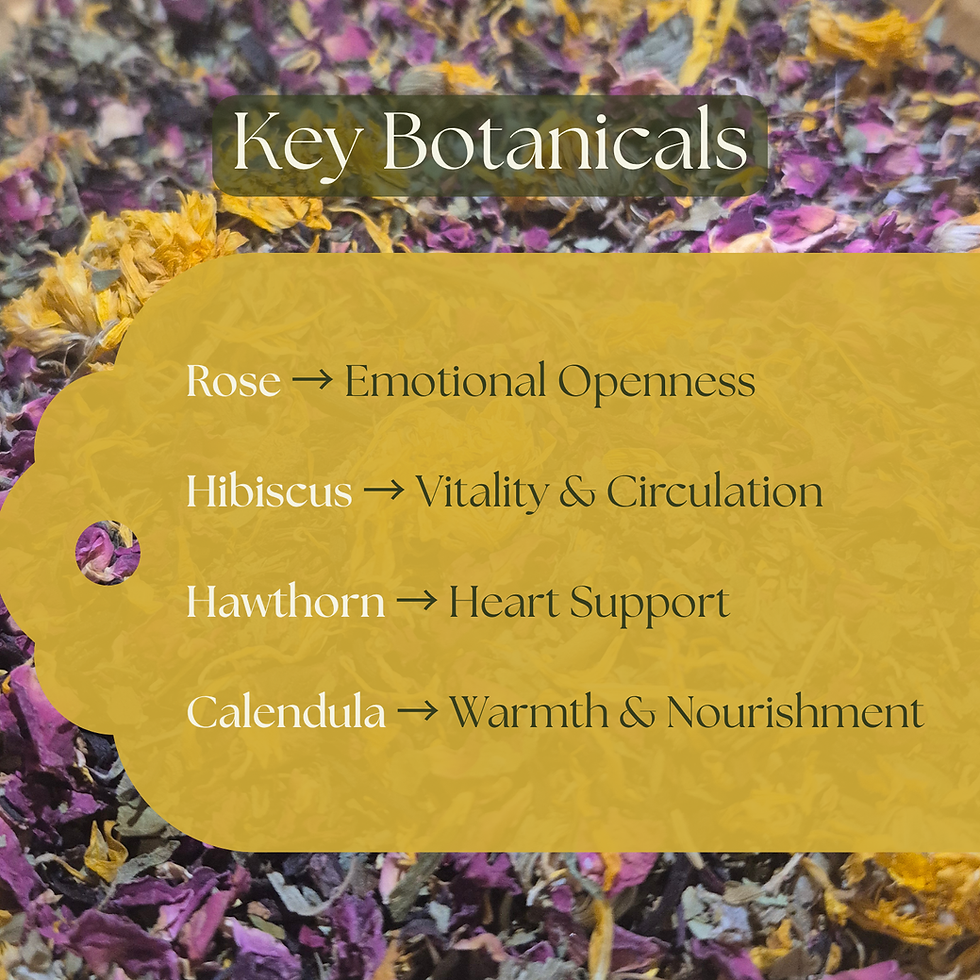 Thumbnail: HeartFire Sip & Soak Key Botanicals