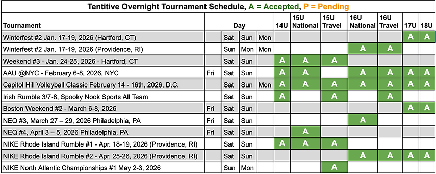 Screenshot 2025-12-29 at 9.55.08 PM.png