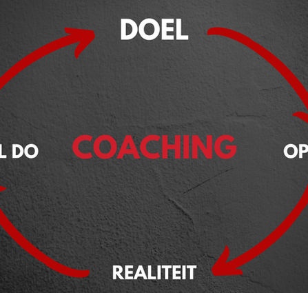 Waarom een personal trainer?