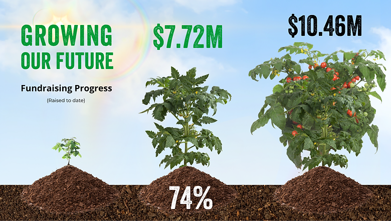 $7.4M (3).png