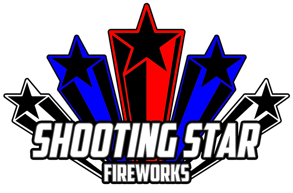 Celebrating Our Countries 250th Birthday: Book Your 2026 Fireworks Display Today!