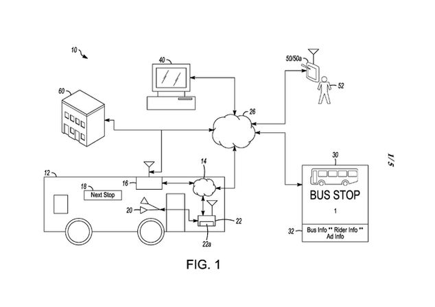 Block Diagram