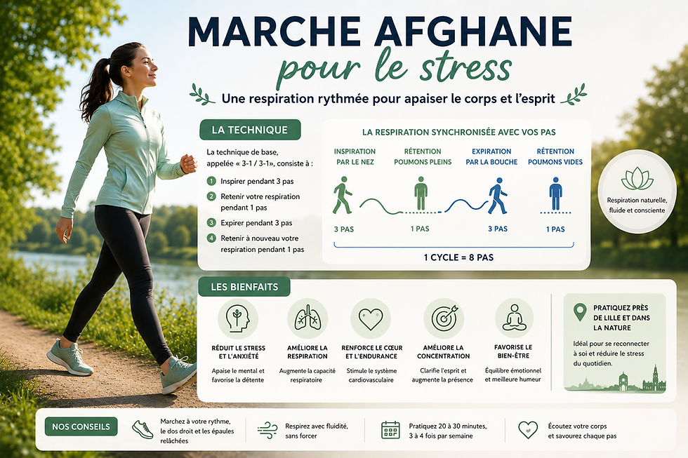 Marche afghane pour le stress : technique, bienfaits et respiration