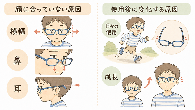 理由と成長.png