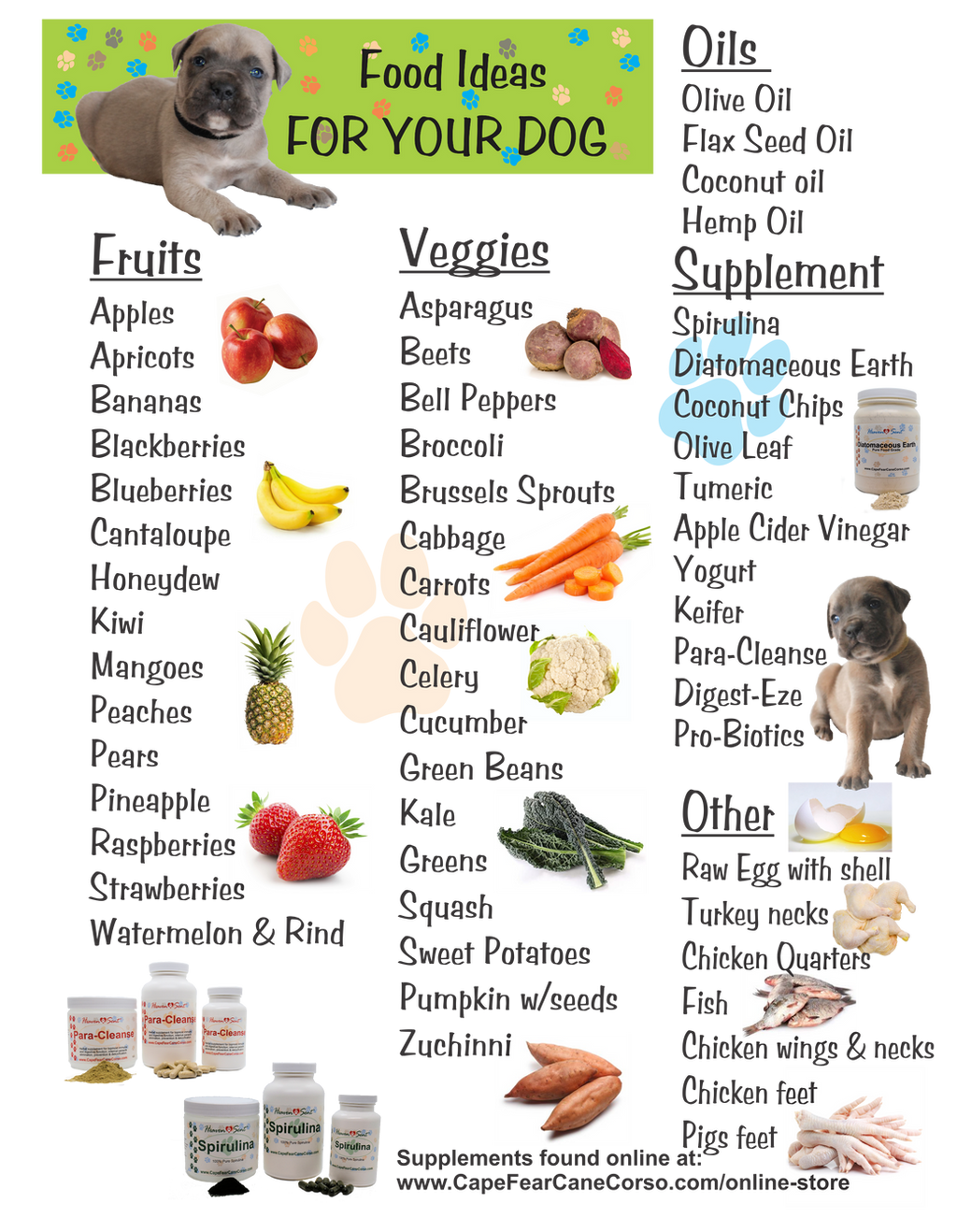 Diet & Health Blog capefearcanecorso