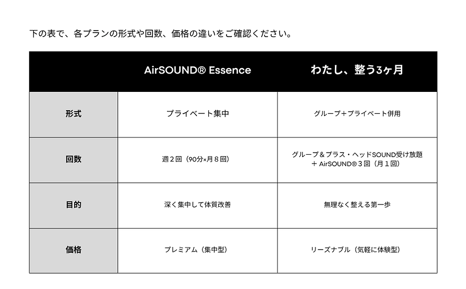 Blue Corporate Modern Problems and Solutions Comparison Table Graphic (1).png