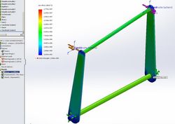 Análise estática de estrutura
