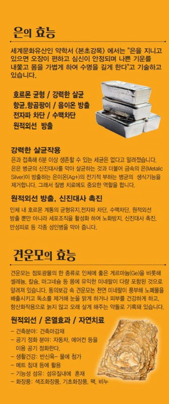 Thumbnail: Graphene & Guasha (그래핀과 괄사)