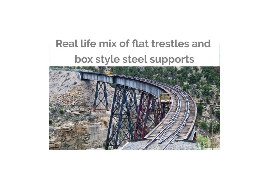 Thumbnail: Single Track Aluminum support (Trestle Style)