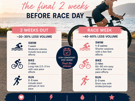 What Does a 70.3 Taper Actually Look Like? A Look at the Final Two Weeks Before Race Day
