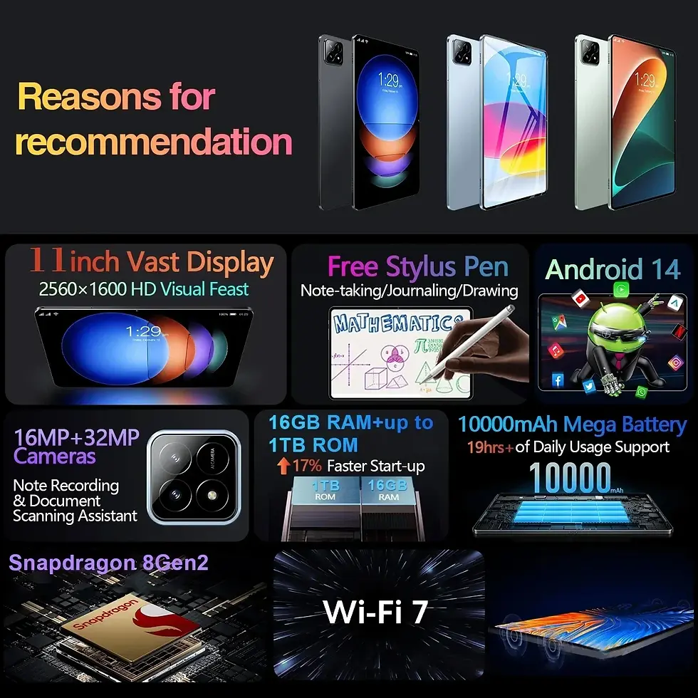 Thumbnail: Tablet Original MI 11inch  Pad 7SPro  HD 4K Android 14 16GB+1T 5G Dual SIM