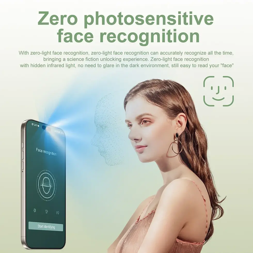Thumbnail: Smartphone  I16 Pro Max New 5G 7.3-inch High-definition  10core