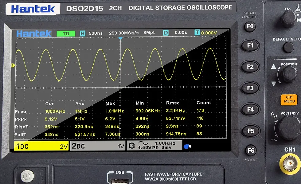 Thumbnail: Hantek Signal Generation Oscilloscope DSO2C10 2C15 2D10 2D15 Dual-Channel Digita