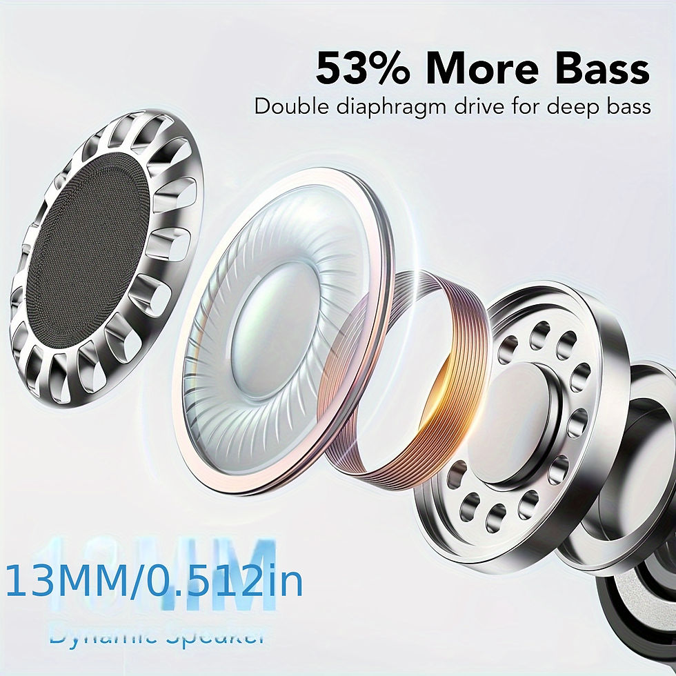 Thumbnail: Wireless Earphone 40dB Noise Cancelling Bluetooth 5.3 Headphone 6 Mic ENC with L