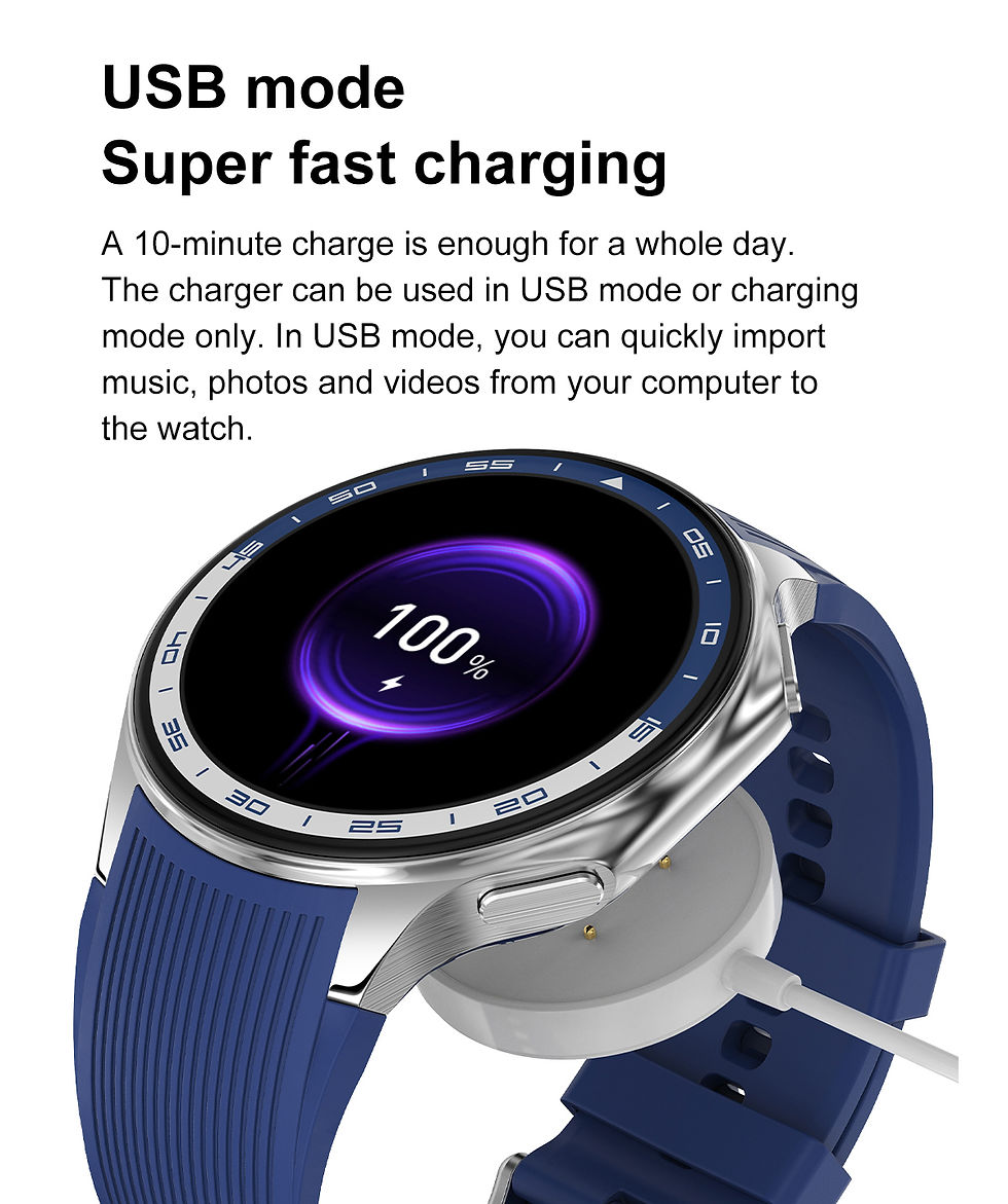 Thumbnail: For Huawei Xiaomi New 32G RAM Memory Smart Watch Men 1.43 inch Local Heart Rate 