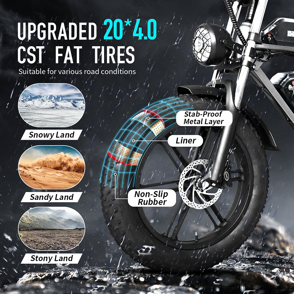 Thumbnail: IDOTATA-S7 Electric Bike for Adults, Dual Battery, 48V, 70Ah, 20inch, 4.0 Fat Ti