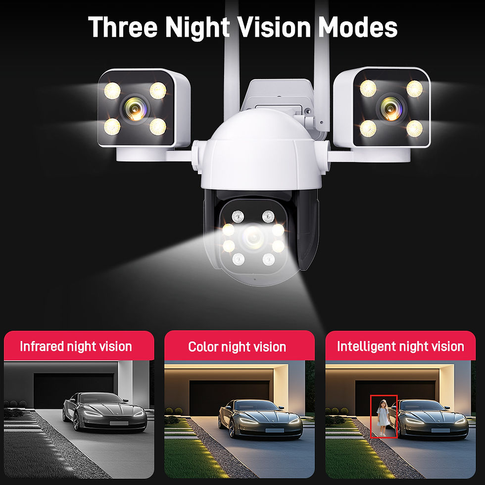 Thumbnail: 12MP 6K 3 Lens 3 Screens Waterproof CCTV Outdoor WIFI Phone Network Camera PTZ 3