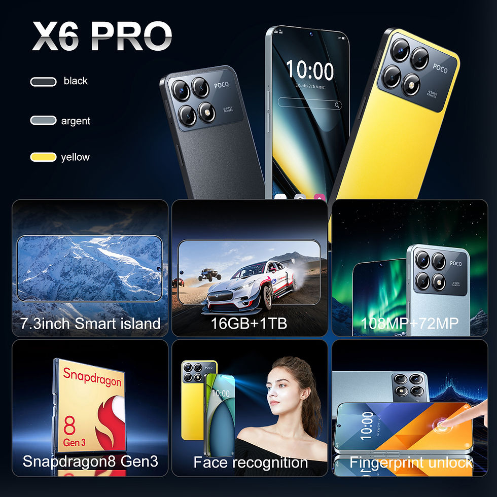 Thumbnail: Smartphone X6 Pro Original New  Mobile Phone  Android Finger Unlocked 