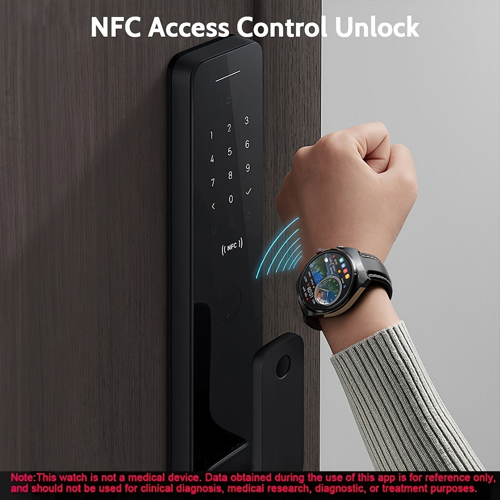 Thumbnail: wireless headset Men's Smartwatch Fashion business high , 400mAh large battery, 