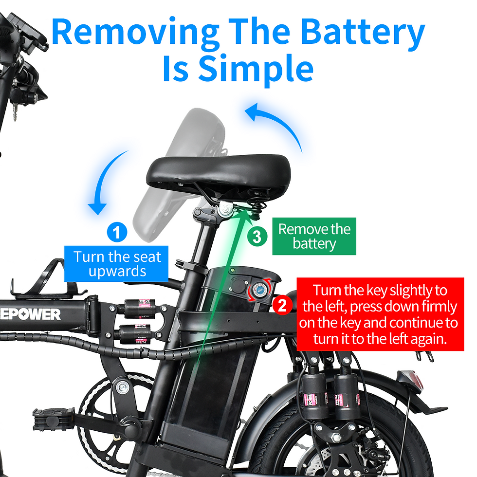 Thumbnail: IDOTATA Ebike K306 Mini Folding Ebike for Adults, Electric Bike,Electric Bicycle