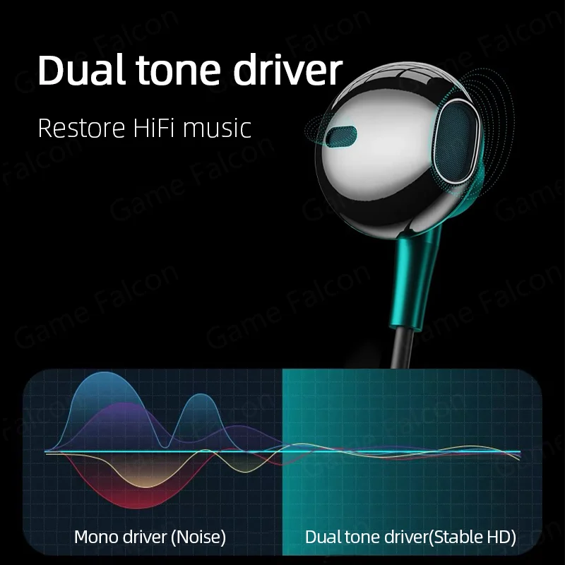 Thumbnail: USB Type C Headphone HiFi Bass Stereo Volume Control Mic 3.5mm Wired Earbuds For