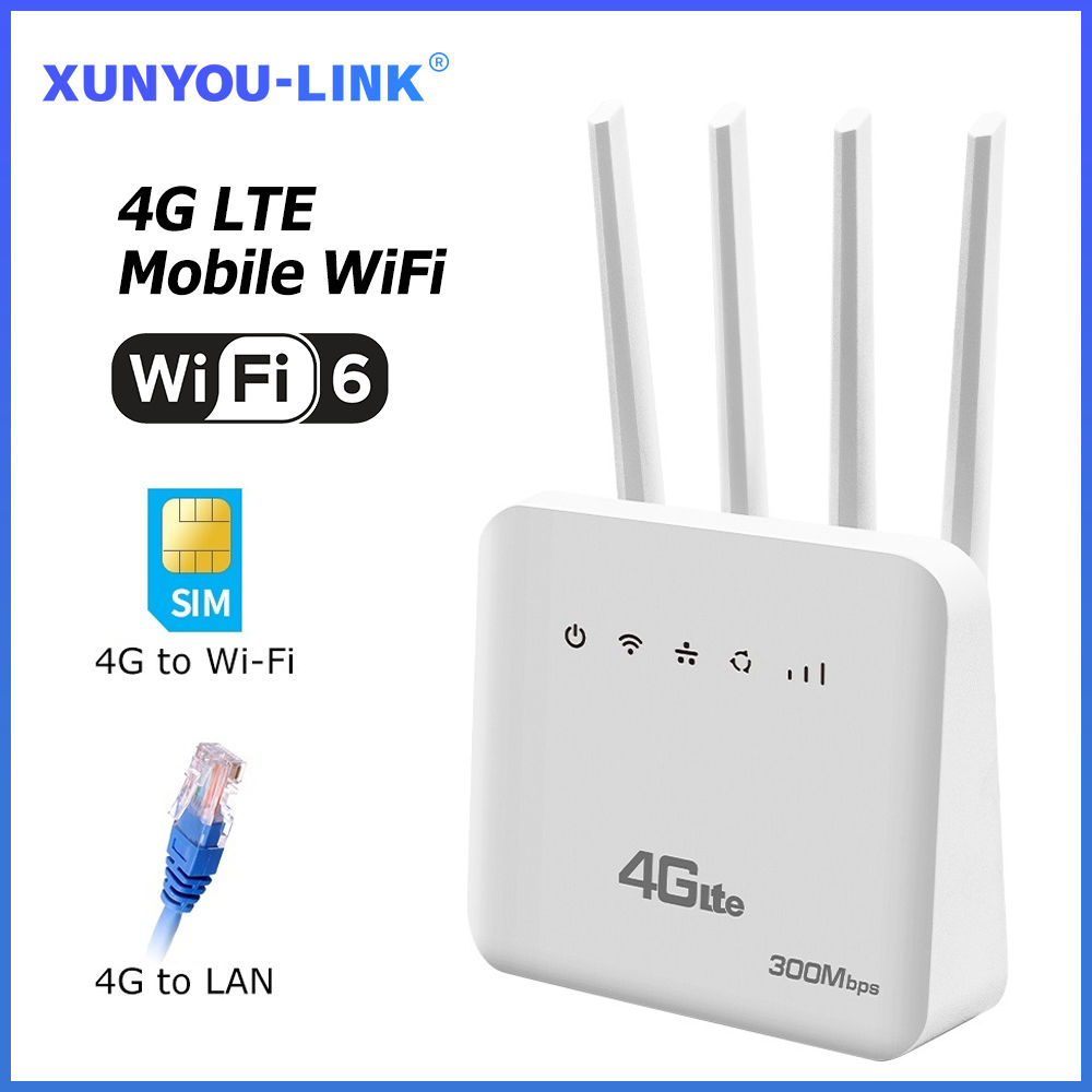 4G LTE SIM WiFi Router WiFi 6 Modem With SIM Card Slot ASR System 300Mbps 4 Ante