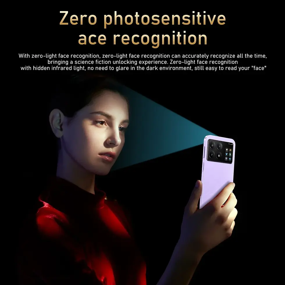 Thumbnail: F6 Pro Smartphone Global Version 4G 5G 7.3inch 22G+2T Android 14 Snapdragon 8