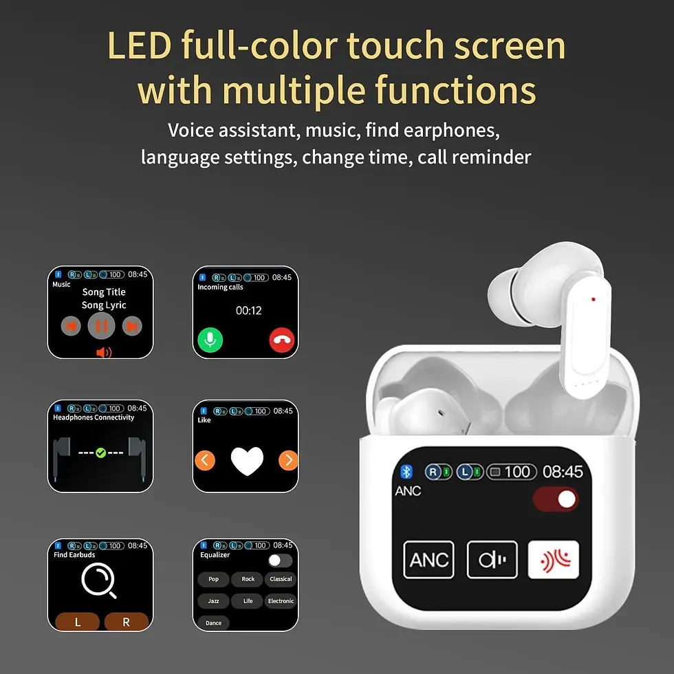 Thumbnail: Xiaomi TWS Earbuds ANC Active Noise Cancellation Earphone With Touch LCD Screen 