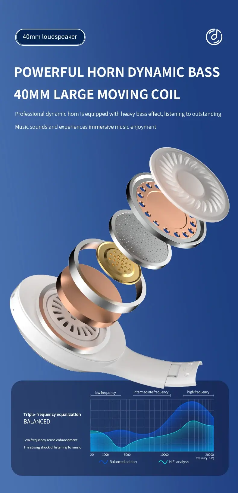 Thumbnail: Xiaomi DR10 Wireless Headphones Bluetooth5.3 Earphones Foldable Earbuds Driver 