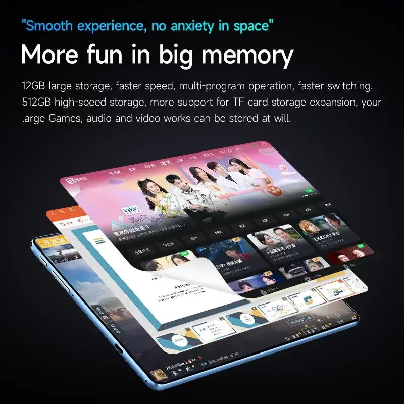 Thumbnail: Tablets  IPAD Air  12Inch 16GB+1TB  5G Dual SIM Card Call Bluetooth WIFI 