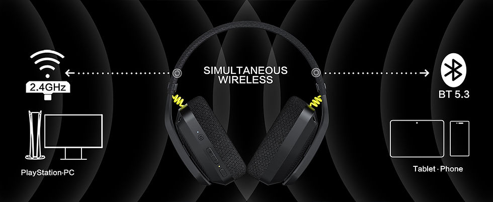 Thumbnail: BINNUNE 2.4GHz Wireless Gaming Headset with Mic for PS5 PS4 PC Mac Playstation 