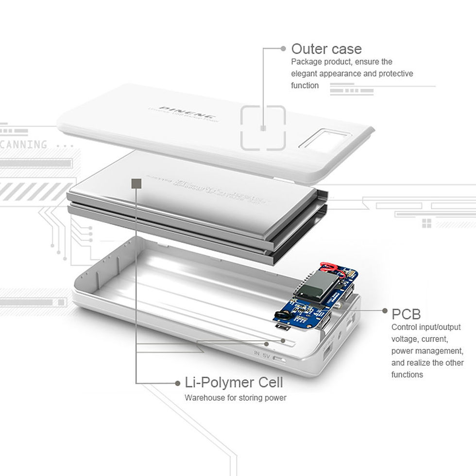 Thumbnail: Power Bank 20000mAh Battery Charger for Mobile Phone Original PINENG PN-999