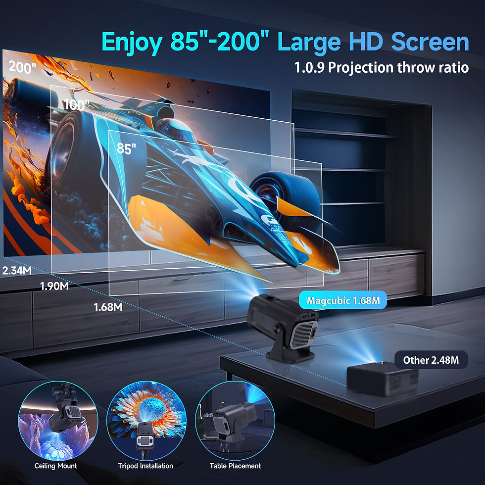 Thumbnail: Magcubic HY320 Mini Newly Native 720P Android 11 4K Projector 300ANSI Wifi6 BT5.