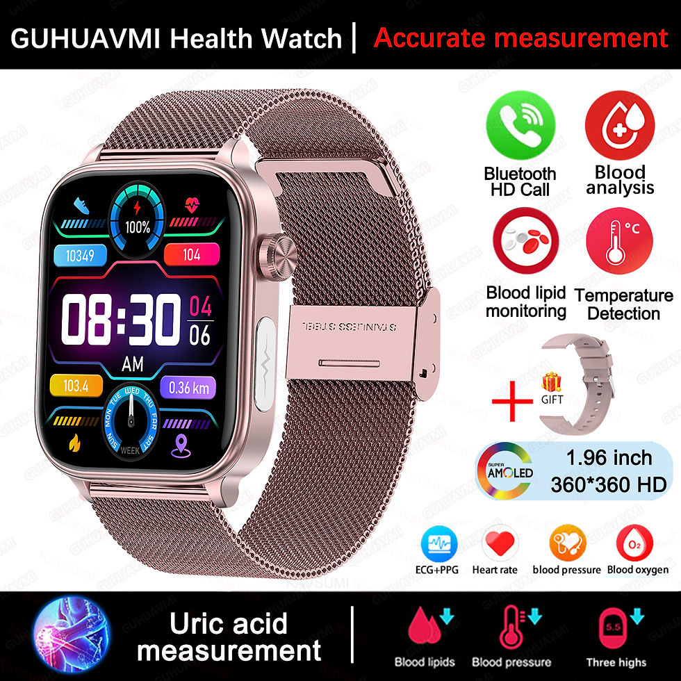Thumbnail:  Smartwatch  Health Men Women Heart Rate Blood Pressure Bluetooth Call  ECG+PPG 